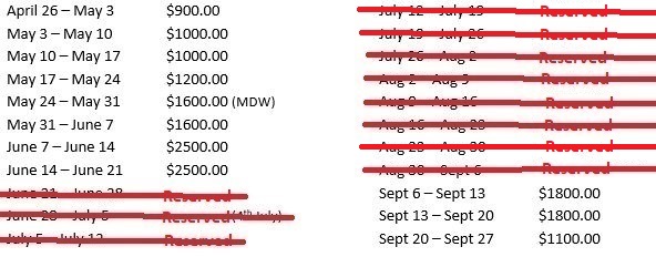 Unit #2 Rates